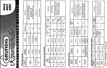 Grundig-4066_4067_4097-1958.Radio preview