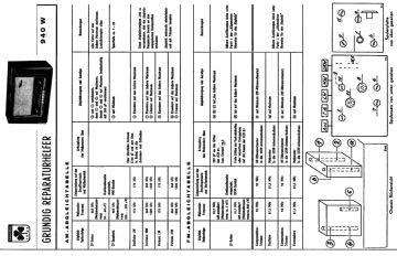 Grundig-940W-1954.Radio preview