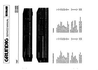 Grundig-CD8200_CD8400-1987.CD preview