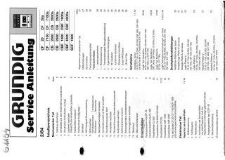 Grundig-CF20_CF20A_CF7100_CF7100A_CB2000_CB2000A_CB2500_CB2500A_CBF1000_CBF1000A_CBF4000_CBF4000A_SCF1000-1984.Cassette preview