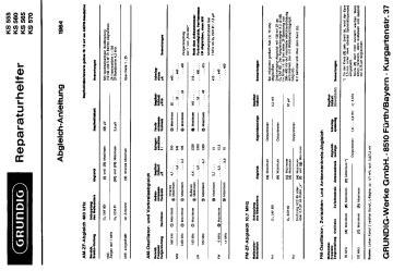 Grundig-KS560_KS555_KS565_KS570-1964.Radio preview