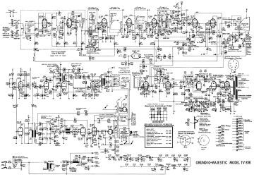 Grundig-Majestic_TV858-1957.TV preview