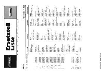 Grundig-R45A-1979.Radio preview