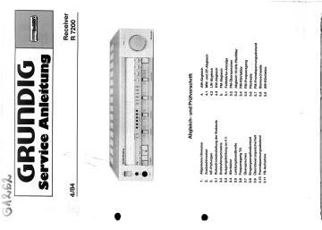 Grundig-R7200-1984.Radio preview