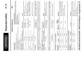 Grundig-RF110A-1967.Radio preview