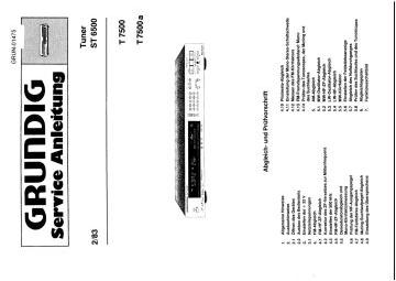 Grundig-ST6500_ST7500_T7500_T7500A-1983.Tuner preview