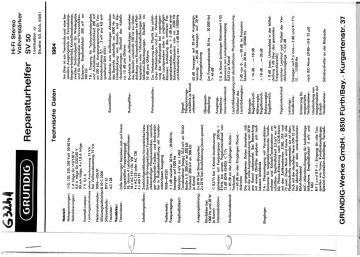 Grundig-SV50_SV50A_SV50B-1964.Amp preview