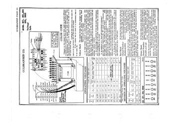 Gulbransen-200_291_292_295_9950-1933.Rider.Radio preview