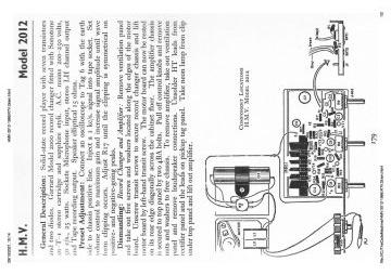 HMV-2012-1966.RTV.Gram preview