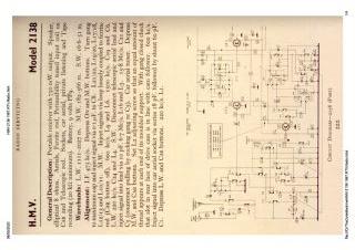 HMV-2138-1967.RTV.Radio preview