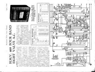 HMV-469-1938.Broadcaster.Radio preview