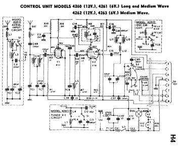 HMV_Radiomobile_Smiths-4260_4261_4262_4263-1954.CarRadio preview