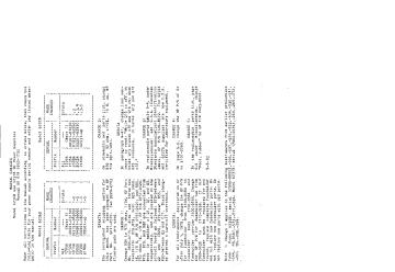 HP-3403C-1977.Meter preview