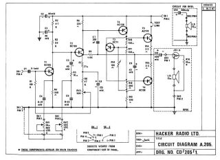 Hacker-A205-1967.Hacker.amp preview