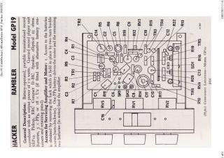 Hacker-GP19_Rambler-1968.RTV.Gram preview