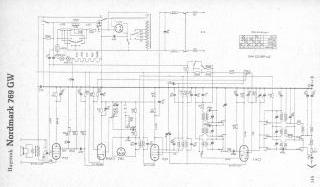 Hagenuk-Nordmark_769GW preview