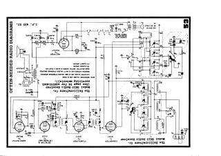 Hallicrafters-5R10-1951.Beitman.Radio preview