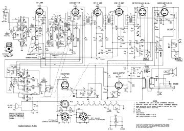 Hallicrafters-S86-1954.Radio preview