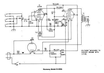 Harmony-400A.Amp preview