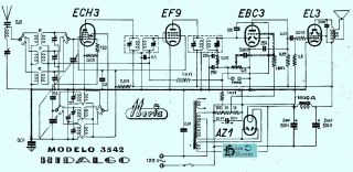 Iberia-3542_Hidalgo.Radio preview