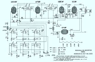 Iberia-B252.Radio preview