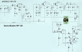 Iberia-RP130.Radio preview