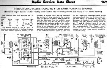International_Kadette-400-1936.RadioCraft.Radio preview