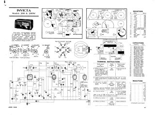 Invicta-200_200W-1946.Radio preview