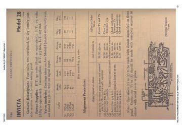 Invicta-28_29(PAM_Pamphonic-716)-1958.RTV.Radio preview