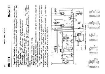 Invicta-51-1950.RTV5.V1.Radio preview