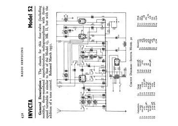 Invicta-52-1951.RTV5.V1.Radio preview