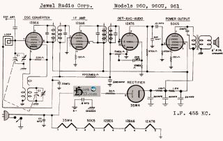 Jewel-960_960U_961.Radio preview