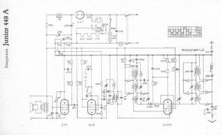 Jungmann-Junior_449A.radio preview