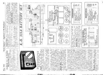 KB_ITT-333A-1934.Broadcaster preview