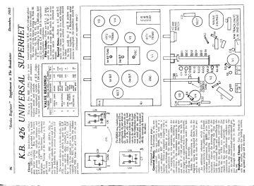 KB_ITT-426-1935.Broadcaster preview