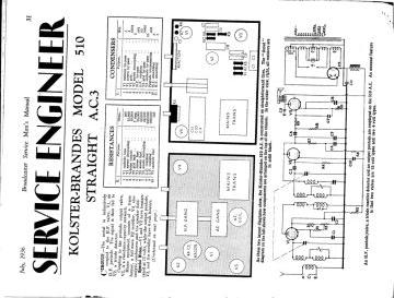 KB_ITT-510-1936.Broadcaster preview