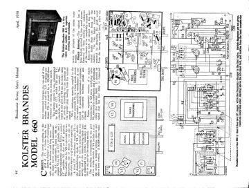 KB_ITT-660-1938.Broadcaster preview