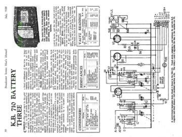 KB_ITT-710-1938.Broadcaster.Radio preview