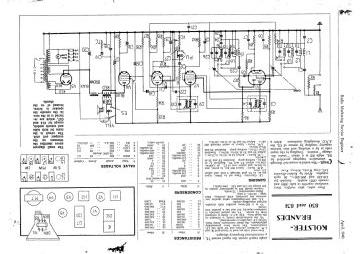 KB_ITT-830_831-1940.RMSE.Radio preview