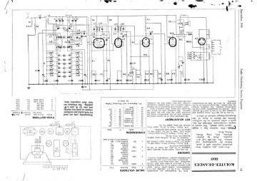 KB_ITT-860-1940.RMSE.Radio preview