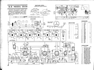 KB_ITT-ER30-1949.RMSE preview