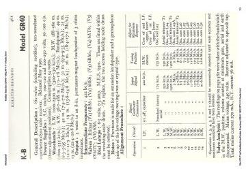 KB_ITT-GR40-1952.RTV5.V1.Radio preview