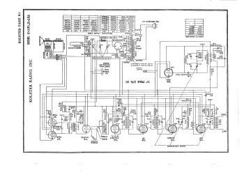 KB_ITT-K130_K132-1933.RiderV3.Radio preview