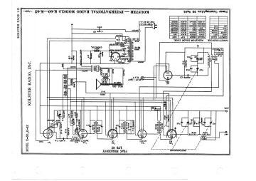 KB_ITT-K60_K62-1933.RiderV1.Radio preview