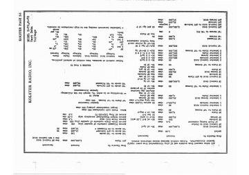 KB_ITT-K70_K72-1933.RiderV2.Radio.TestData preview