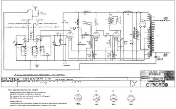 KB_ITT-KB305-1933.Radio preview