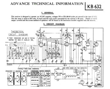 KB_ITT-KB632-1937.Radio preview
