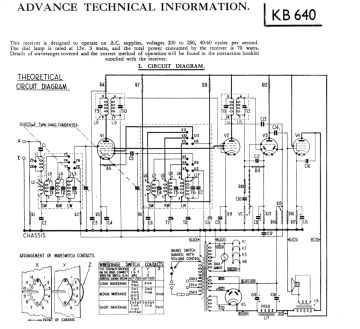 KB_ITT-KB640-1937.Radio preview