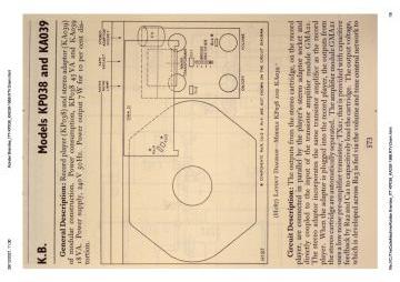 KB_ITT-KP038_KA039-1969.RTV.Gram preview