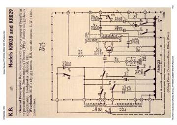 KB_ITT-KR028_KR029-1970.RTV.Radio preview